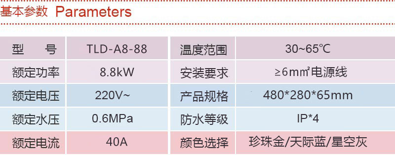 A8-88.jpg A8-88.jpg